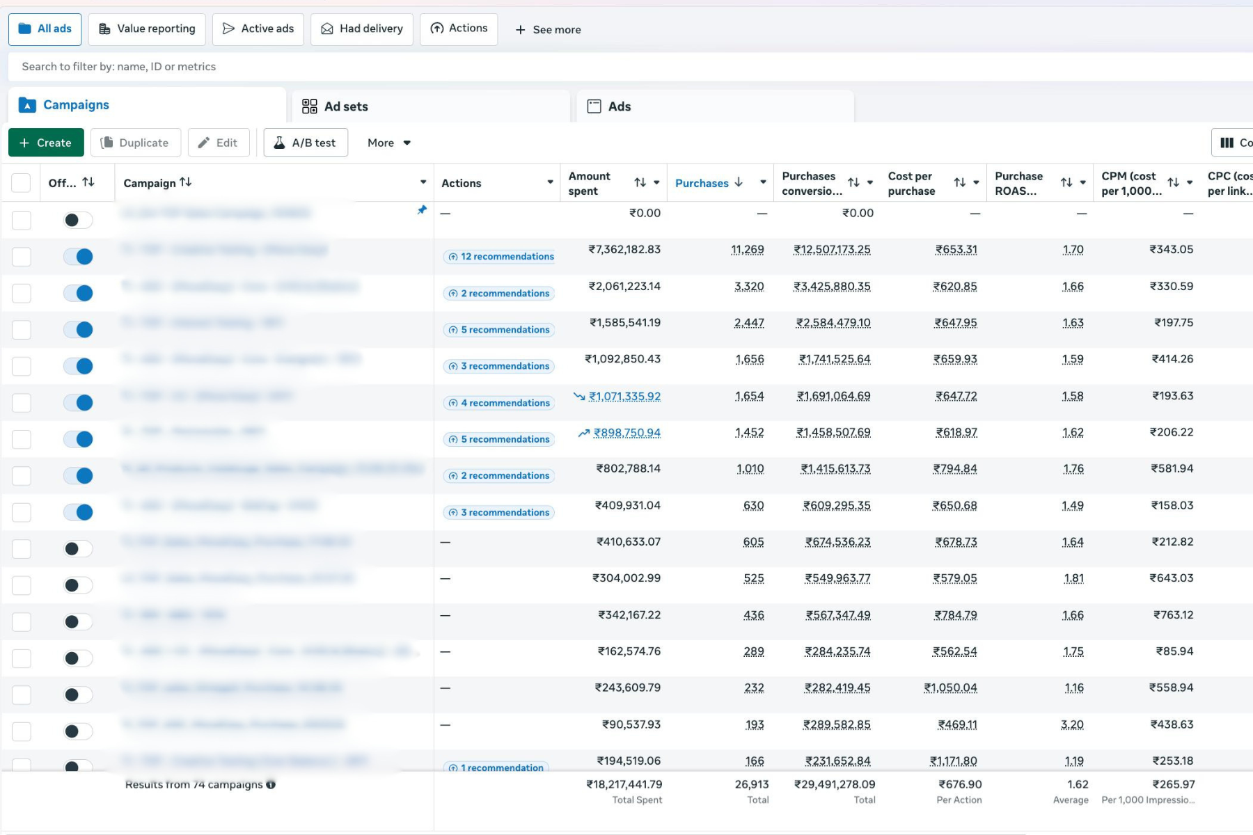 Meta Ads Manager campaign architecture